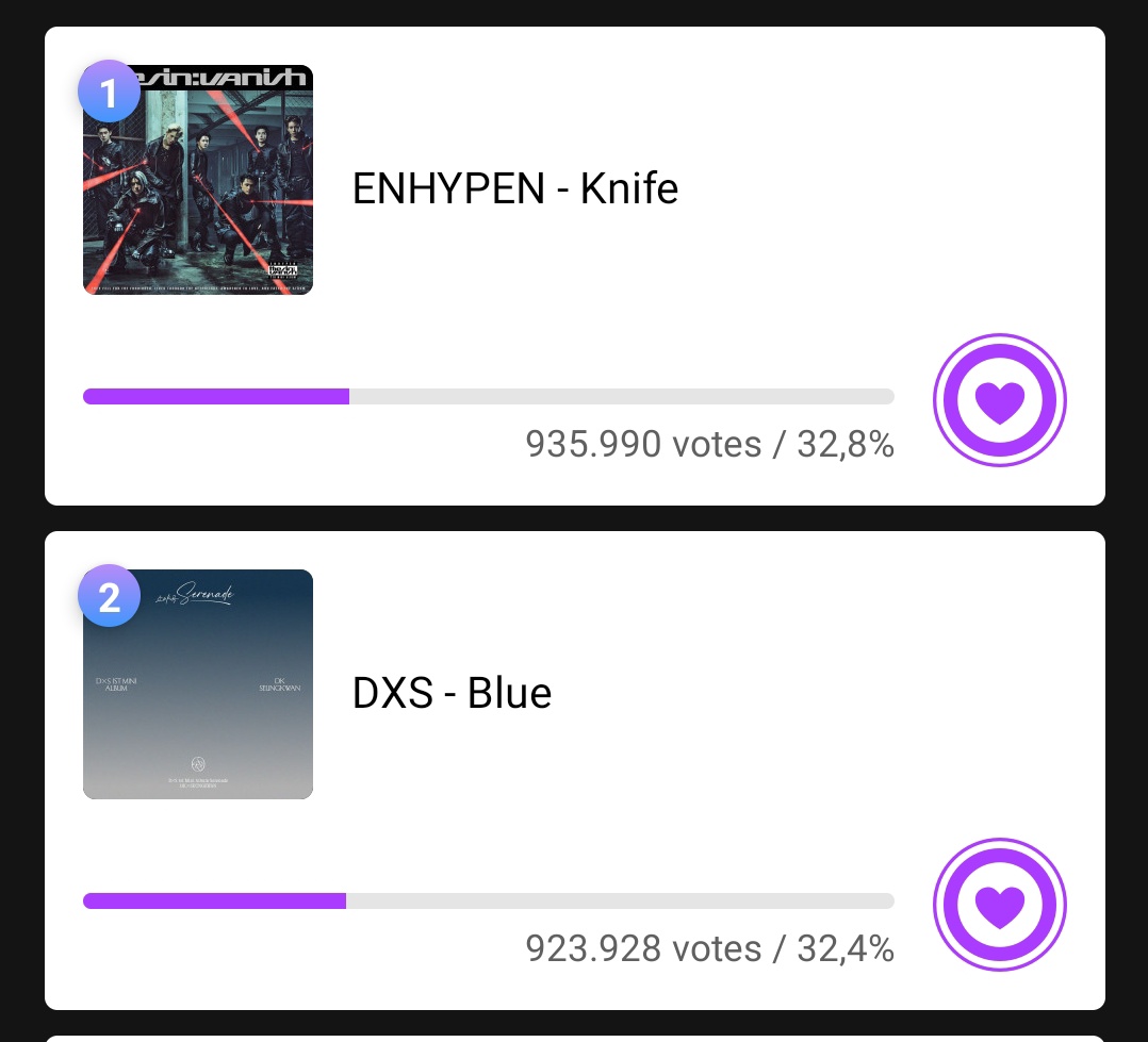 ‼️ VOTING MUBEAT ‼️

teman teman besok mubeat udah end, dan posisi kita masih kedua :(, kalau ada yng mau di tanyain atau mau minta kunci jawaban quiz bisa dm aku ya.

📌 1 vote = 3 beats 
📌 tolong usahain simpan 150 beats kalian buat live voting 
🖇️ ; muniverse.io/votes/4c18b14c…