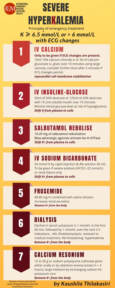 نادي طب الطوارئ | Emergency Medicine Students Club tweet media