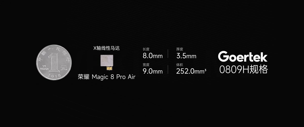 TechHome100's tweet photo. Speakers and Vibration motor
#Honor #HonorMagic8ProAir
11/12🧵 https://t.co/N5r7ePQPel