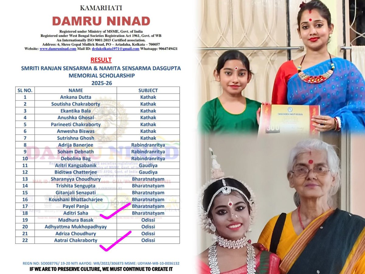 odissinrityayan's tweet photo. Congratulations to our students, Kumari Madhura Basak and Kumari Aatrai Chakraborty for achieving Smriti Ranjan Sensarma & Namita Sensarma Dasgupta Memorial Scholarship 2025-26 in the field of Odissi Dance under Category A from DAMRU NINAD. 

Our Pranam to all the Jury members of this Examination for blessing and encouraging our students. We are grateful to the members of DAMRU NINAD for taking initiative in encouraging young talents.
.
.
.
.
.
.
.
.
.
#shatabdinrityayanbansdroni #shatabdimallik #LearnOdissi #odissischool #shatabdinrityayan #odissidancer #odissidancers
