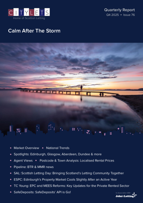 Citylets tweet media