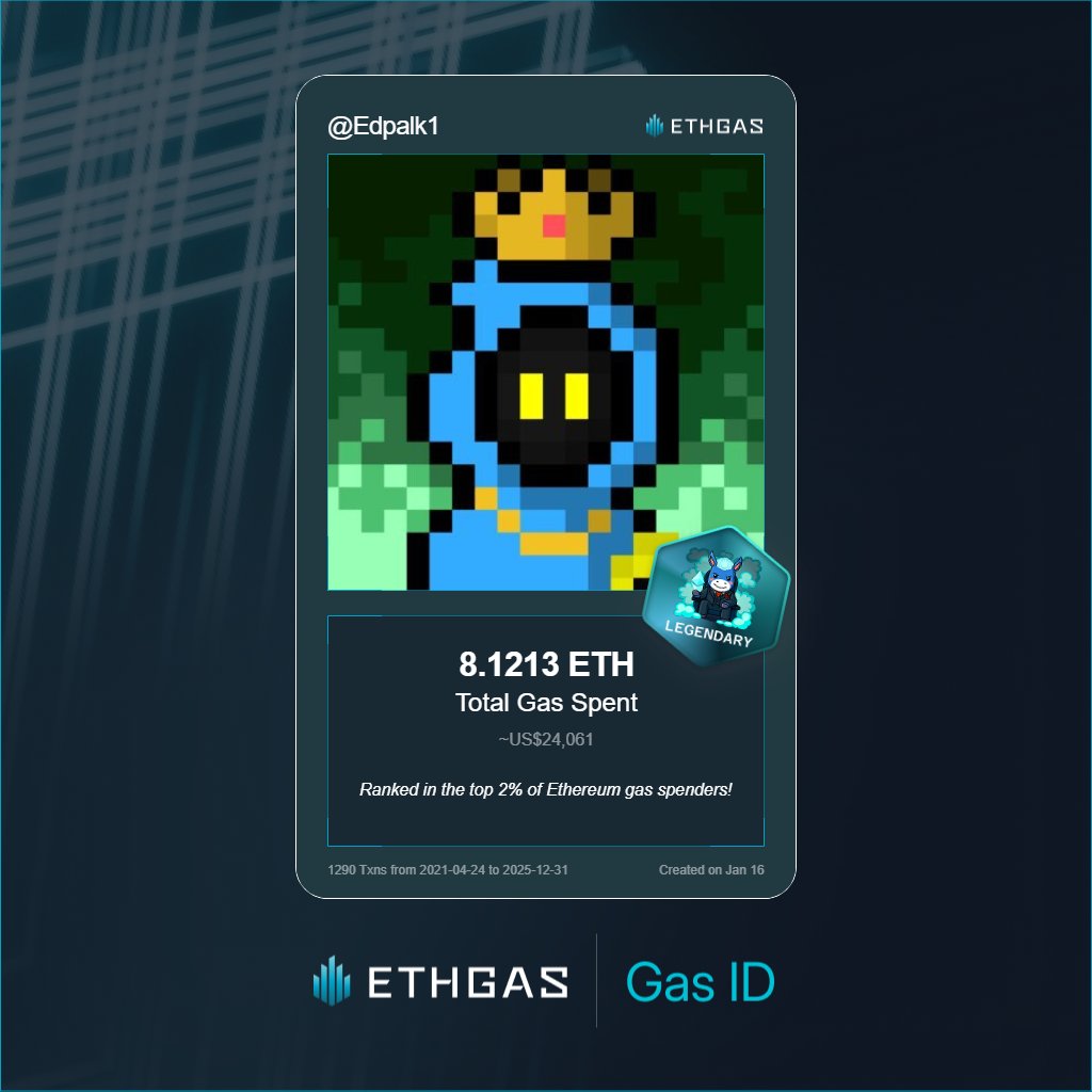 NeedMoreSpace (@edpalk1) on Twitter photo 