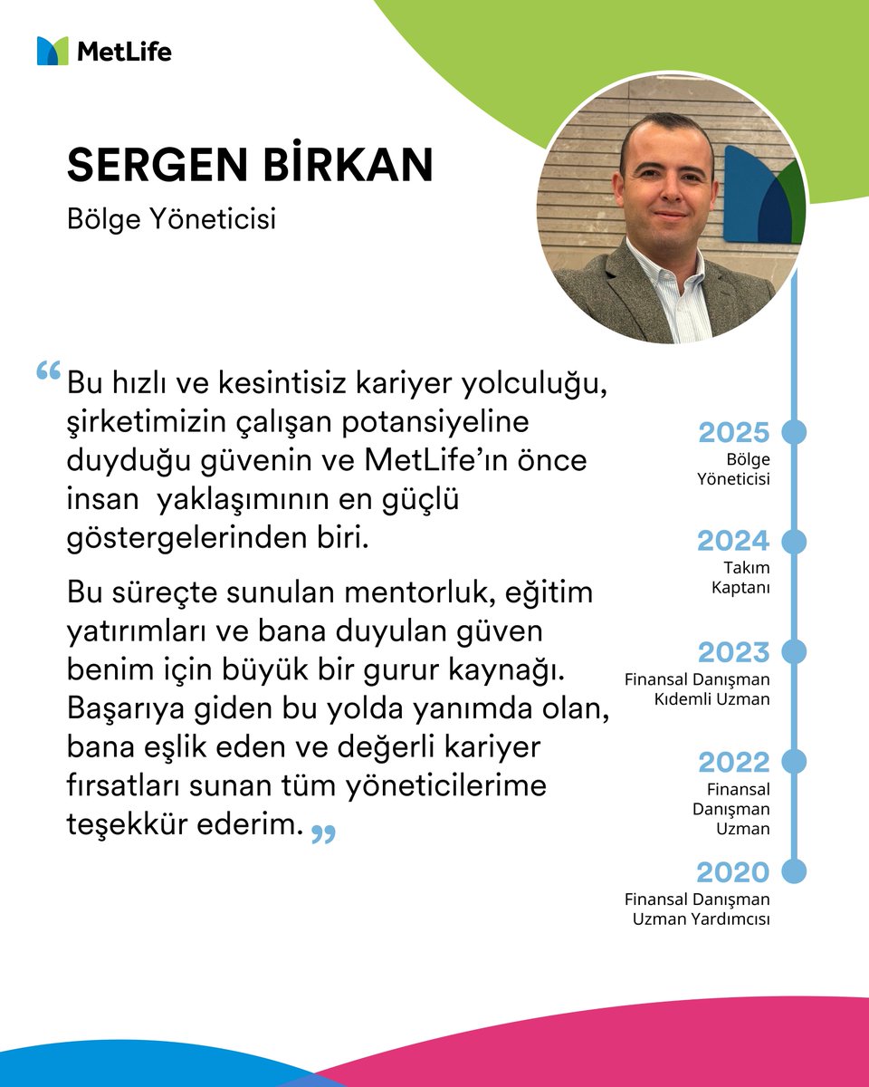 MetLifeTR's tweet image. Kariyer Yolculuğunda Birlikte Büyüyoruz 🌟

MetLife Türkiye olarak, ailemizin bir parçası olan Sergen’in kariyer yolculuğunda yanında olmaktan mutluluk duyuyoruz. Birlikte daha nice başarılara imza atacağımıza inanıyoruz.

 #KariyerYolculuğu #MetLifeTürkiye