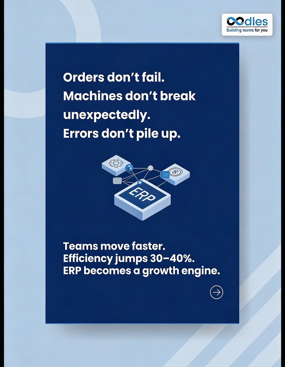 Oodles Technologies tweet media