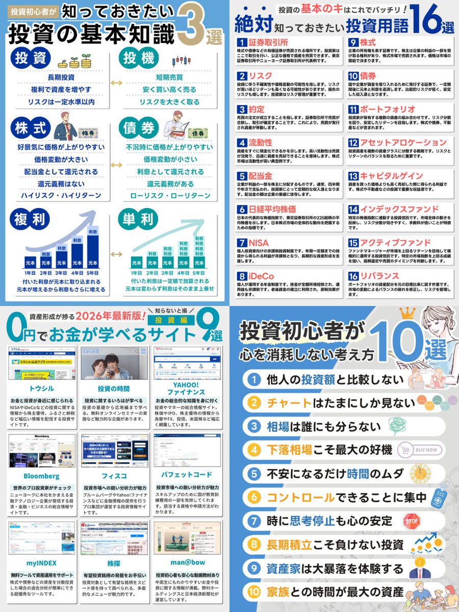 zeus｜不動産×お金 (@zeus_saitama) / Posts / X