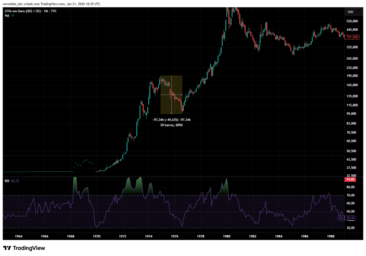 varreddor | Edge tweet media
