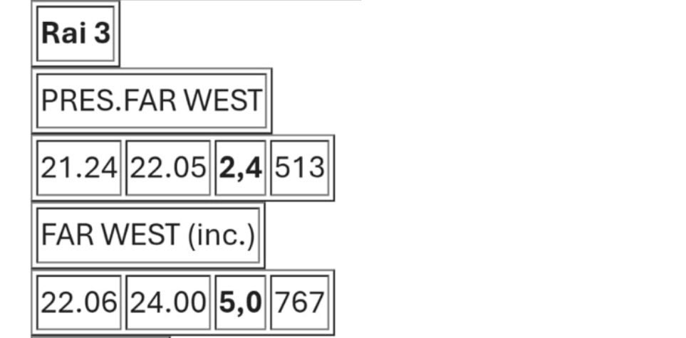 Lisa Di Giuseppe tweet media