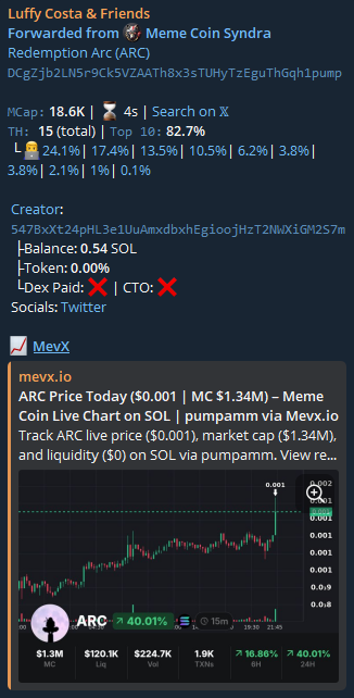 JessicaRus94865's tweet photo. 🚀 #ARC Market Cap is flying!
Already X28 from my call 📈 — and this is NOT the final top!

👉 CA: DCgZjb2LN5r9Ck5VZAATh8x3sTUHyTzEguThGqh1pump
👉 Community: https://t.co/FXBBXTMHmh
⏳ Hold tight — the next major pump is loading… 💥🔥 https://t.co/GVAap7wryv