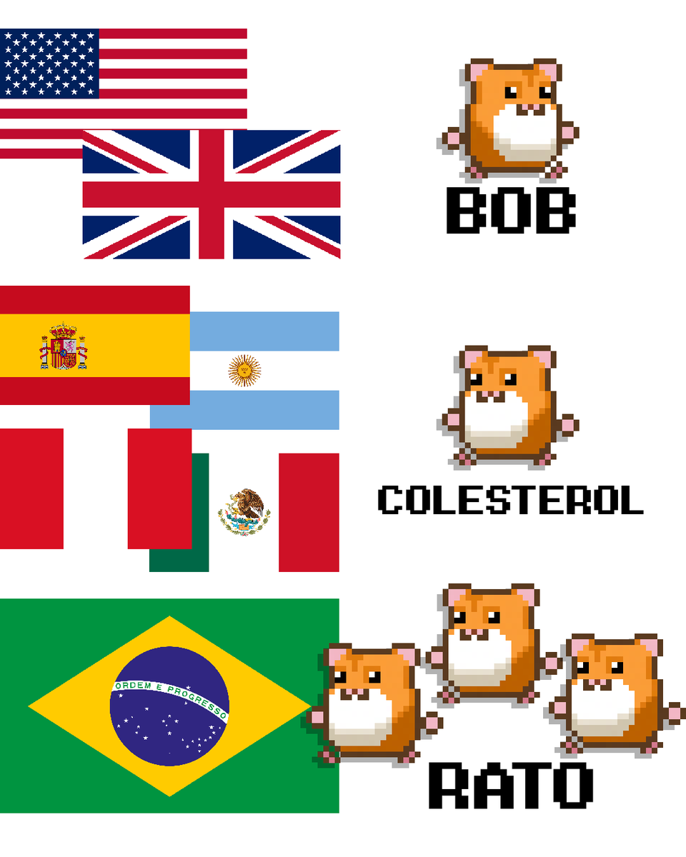 rollercoin_com's tweet image. Our community has its own names for the Hamster 🐹

Which one is your favorite: Bob, Colesterol, or Rato?
Drop yours if it's something else