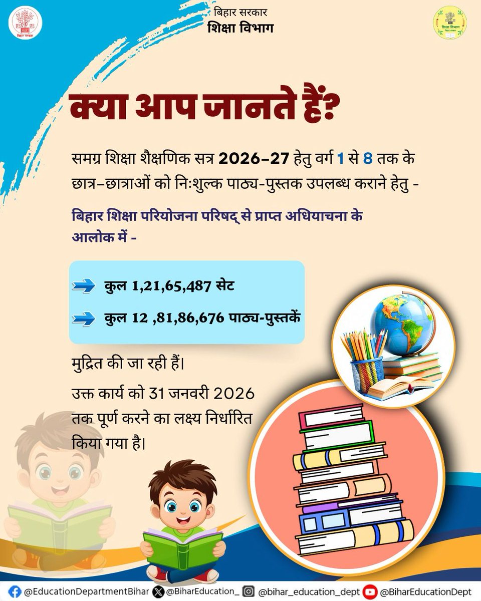 BiharEducation_'s tweet photo. समग्र शिक्षा के अंतर्गत शैक्षणिक सत्र 2026–27 हेतु कक्षा 1 से 8 तक के छात्र-छात्राओं को निःशुल्क पाठ्य-पुस्तकें उपलब्ध कराने की दिशा में कार्य प्रगति पर है।
@sunilkbv
@IPRDBihar
#BiharEducationDept #SamagraShiksha #FreeTextbooks https://t.co/Ezk2ZtDVJY
