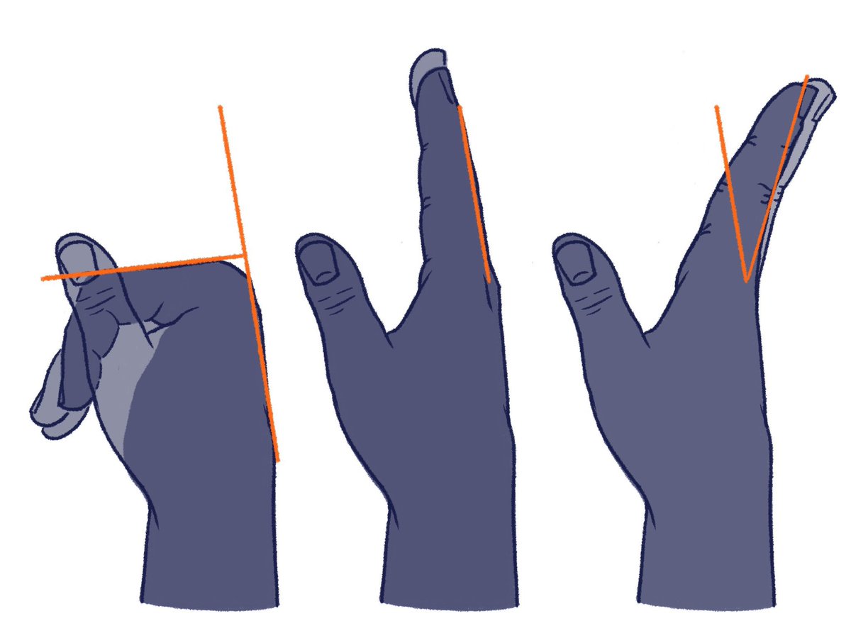 Our feature artist/tutorial today is this ref sheet on the ANGLES and ARTICULATION of the FINGERS and THUMB by the talented 
<a href="/kato_anatomy/">伊豆の美術解剖学者</a>! It’s SUBTLE,but details like this help to give your gestures so much more BELIEVABILITY! #anime #manga #comicart #illustration #drawing #ART
