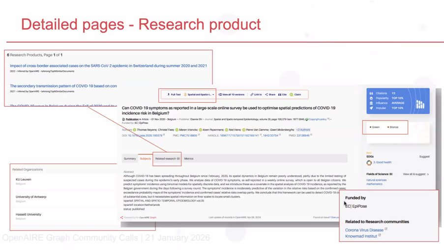OpenAIREGraph's tweet image. Happening now in our #CommunityCall! 
Konstantina Galouni &amp;amp; @stefaniamodeo guide participants through a #TreasureHunt to find information in the #OpenAIREGraph using #OpenAIREEXPLORE.
Missed out? Recording &amp;amp; slides coming soon!
🔗 Past call materials shorturl.at/AA8IY