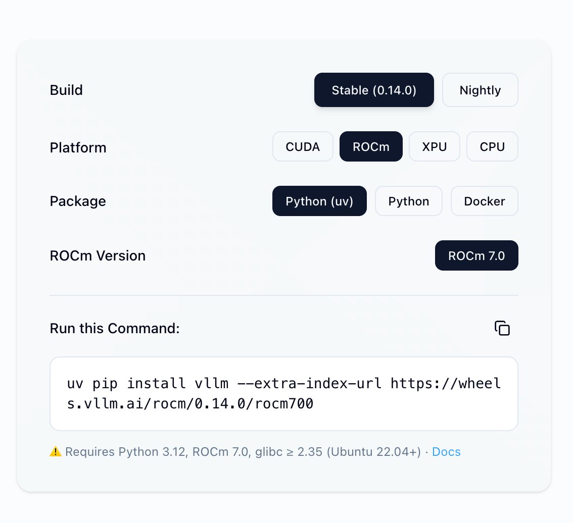 ROCm wheel requirements