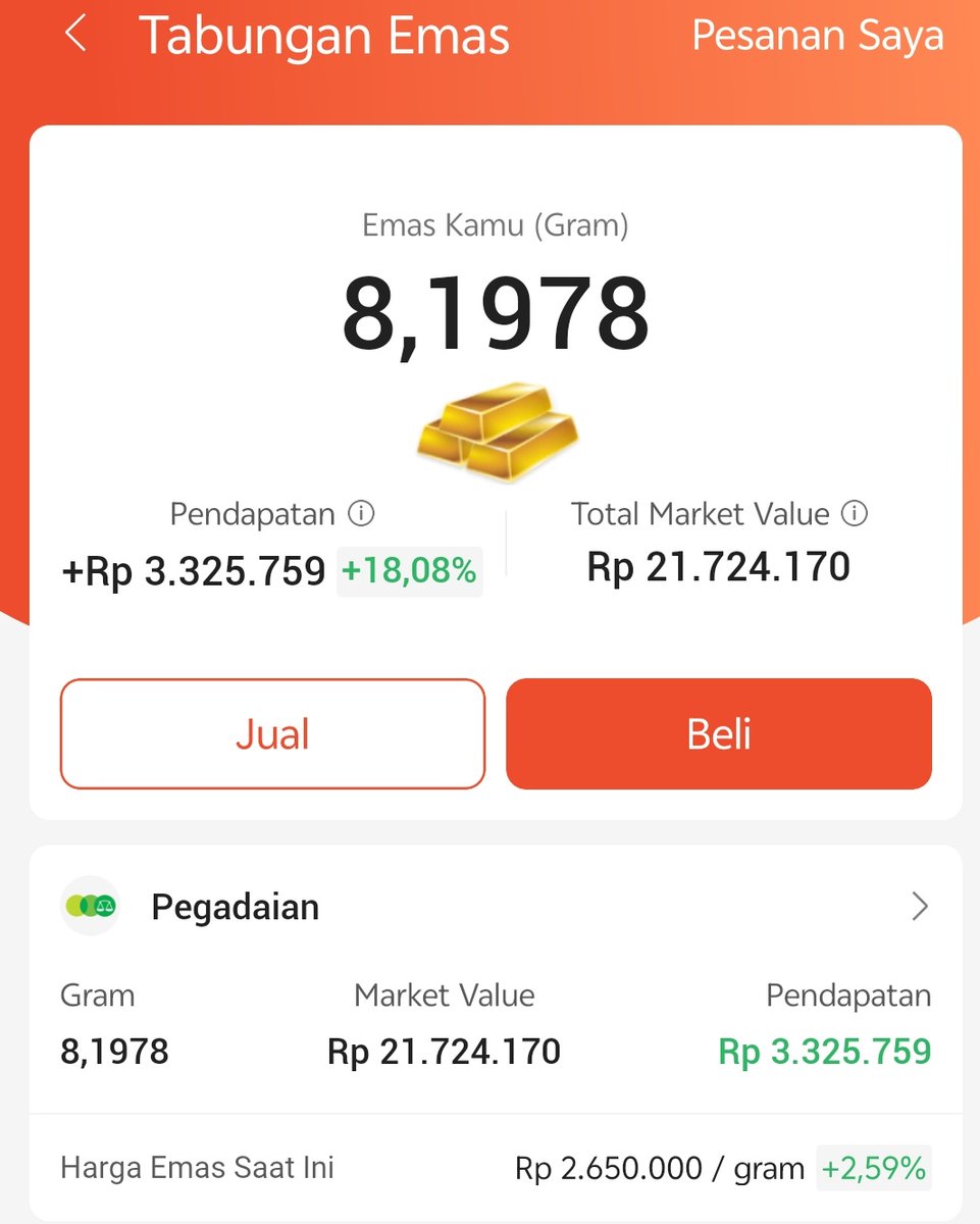 RezaMFR1's tweet photo. @worksfess Tabubg emas nder. Sisain 4-5 jt aja di tabungan. Ini aku nabung dari Oktober sampe skrng udah profit 3jt https://t.co/l7Zt5jVliY