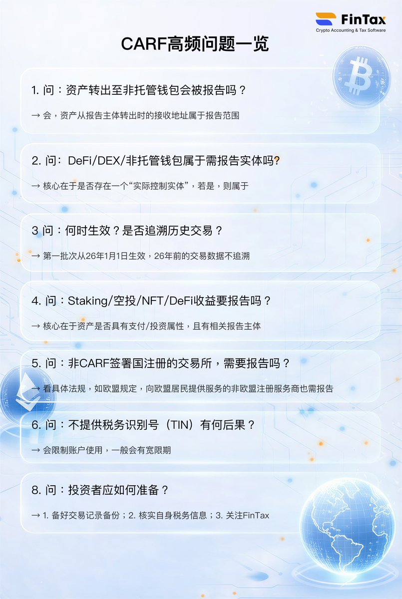 FinTax （CN） (@FinTax_CN) / Posts / X