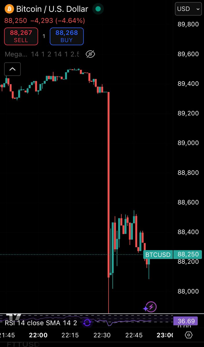 Satoshi Talks (@Satoshi_Talks) / Posts / X