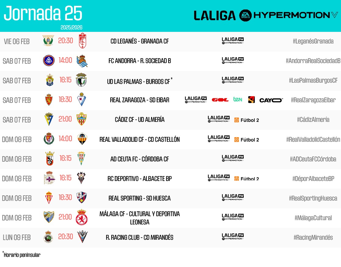 HORARIOS | Conoce cuándo se disputarán los partidos de la jornada 25 en #LALIGAHYPERMOTION. 

👉 laliga.sh/Aorz60