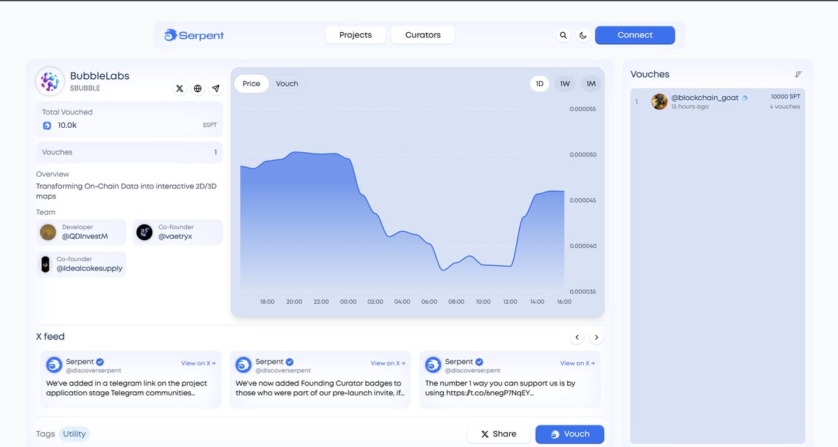 BubbleLabsTech's tweet image. @Bubblelabstech X @discoverserpent

BubbleLabs is now officially listed on @discoverserpent

Serpent is becoming a strong signal layer for real crypto products, and we’re proud to be live.

If you believe in what we’re building clear, visual on-chain intelligence, you can now…