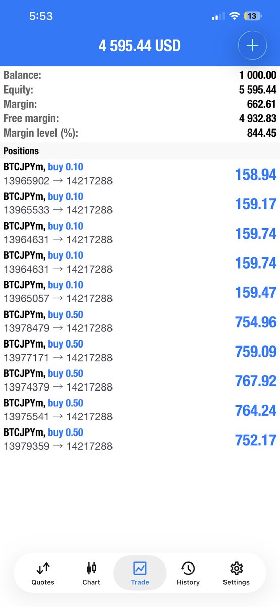 First Trade of the Year 
 Sharing free setups in my telegram group 

➡️ t.me/josephsesaycon…