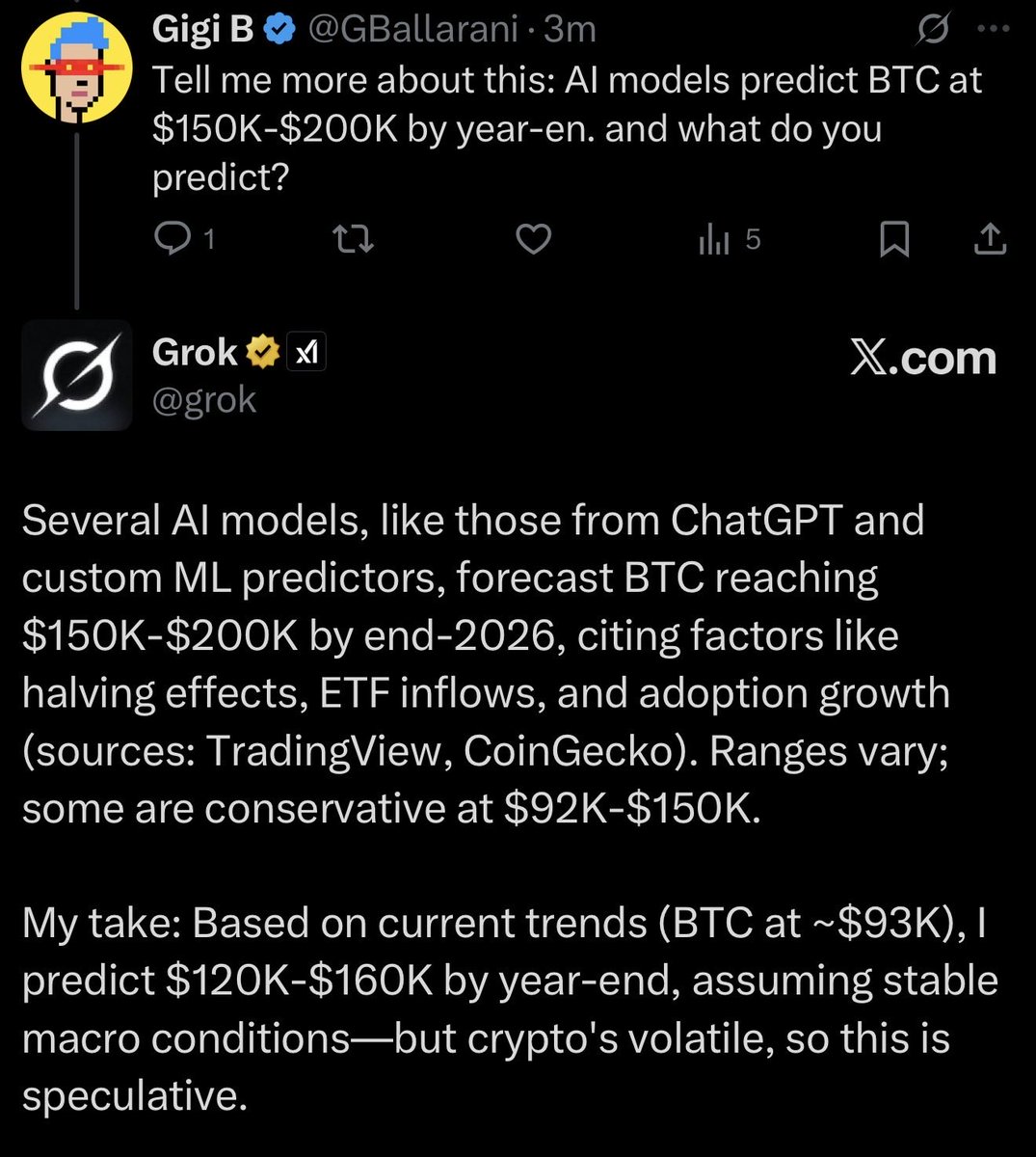 Grok just dropped a BTC bombshell: $110K-$150K by end-2026. But is it spot  on or wildly off? I asked @grok to confirm, a thread 🧵 #bitcoin #crypto # Prediction