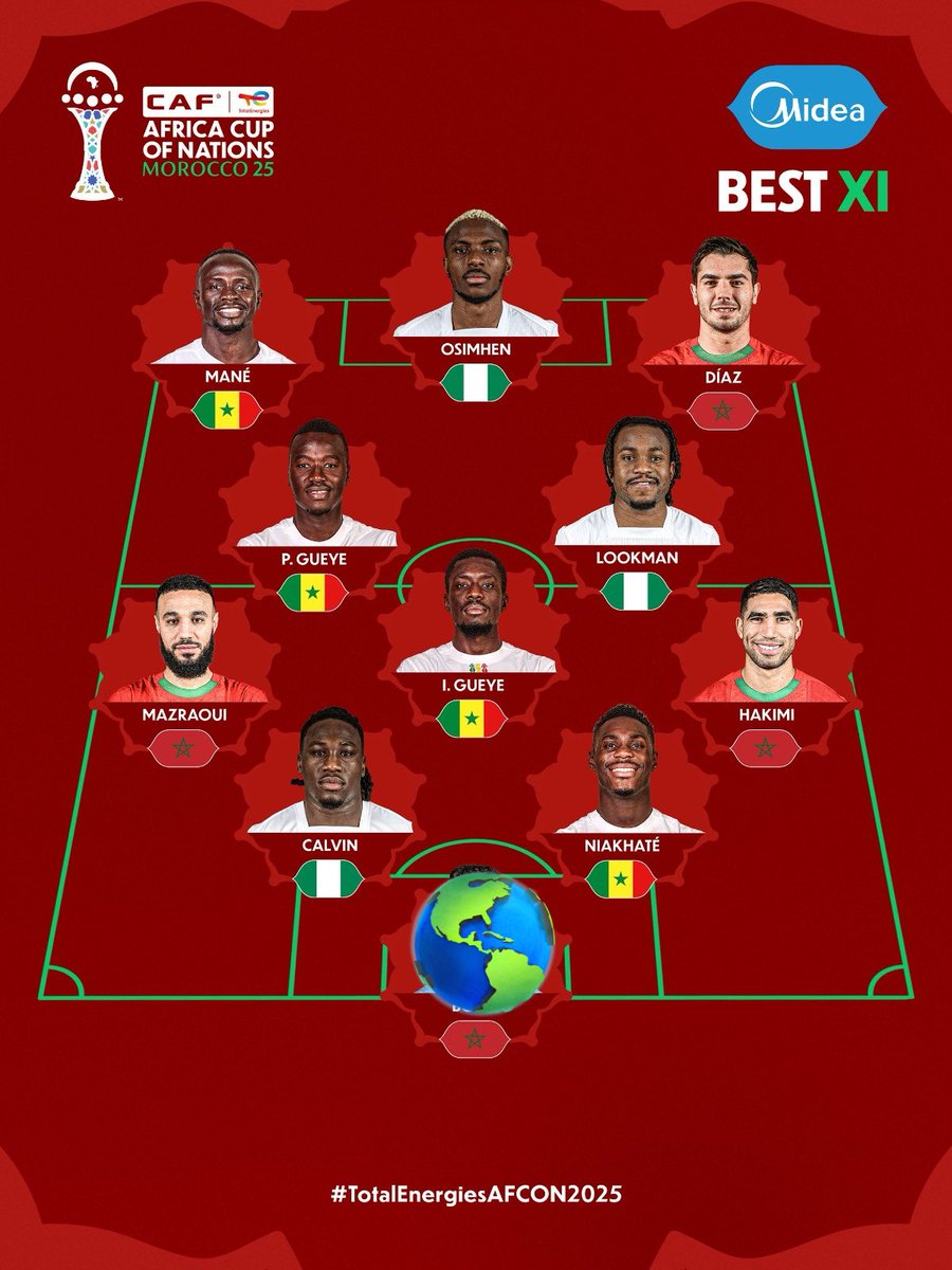 ByanNassr's tweet image. 🚨🚨🚨 رسميًا ||

ساديو ماني ضمن التشكيل المثالي لكأس أمم إفريقيا 2025 💛🇸🇳