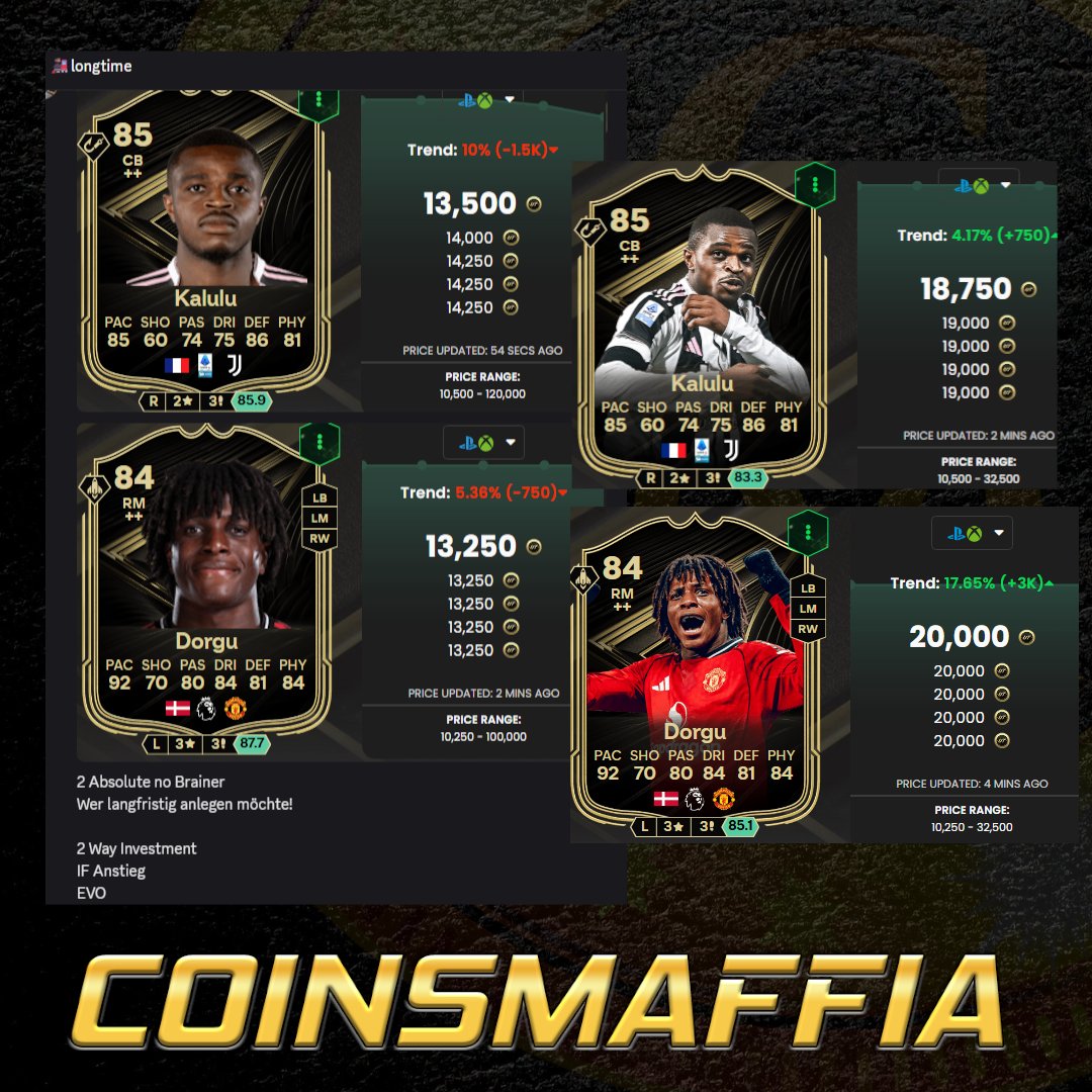 Coinsmaffia's tweet photo. Time Warp Karten waren absolute No Brainer ✅💸

Aktuell gibt es weiterhin 26% Rabatt mit dem Code TOTY26 

https://t.co/ekZgx8kv7U 

#toty #fc26 #eafc #TradingTips https://t.co/D03qc8b0ur
