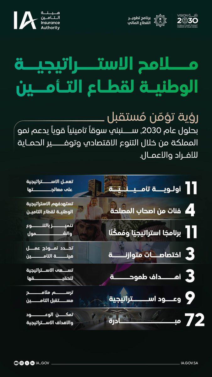 Abdullah Taha (@taha2x30) on Twitter photo 