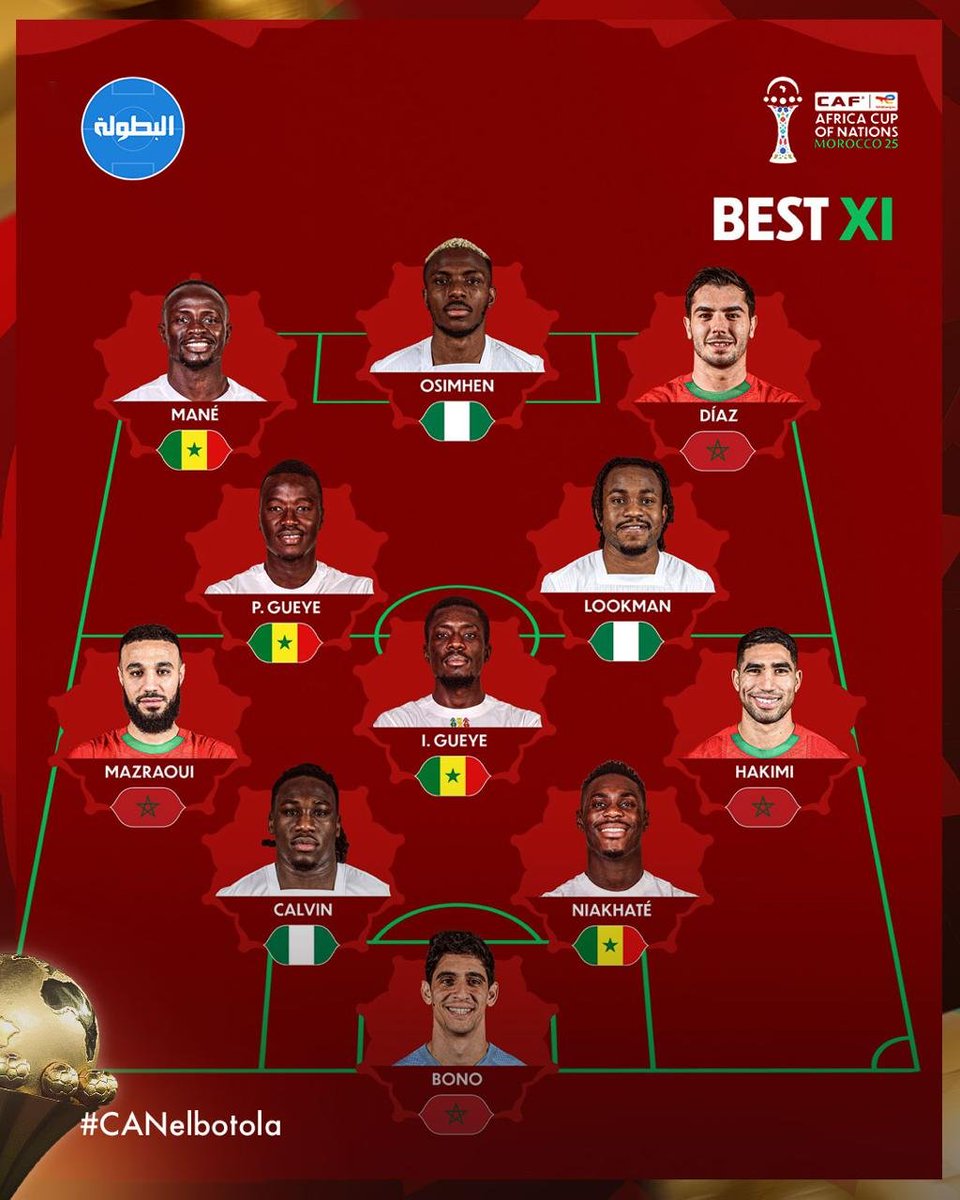 lbaldi_ma's tweet photo. بتواجد 4 لاعبين من المنتخب المغربي.. إليكم التشكيلة المثالية لكأس أمم أفريقيا "المغرب 2025" 🇲🇦 🏆 https://t.co/WZK04riAv7