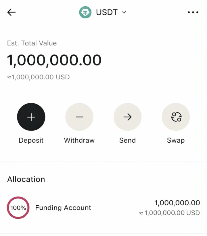 Pick a number between $1,000- 100,000 dollars.
Check your DM 🎁📷