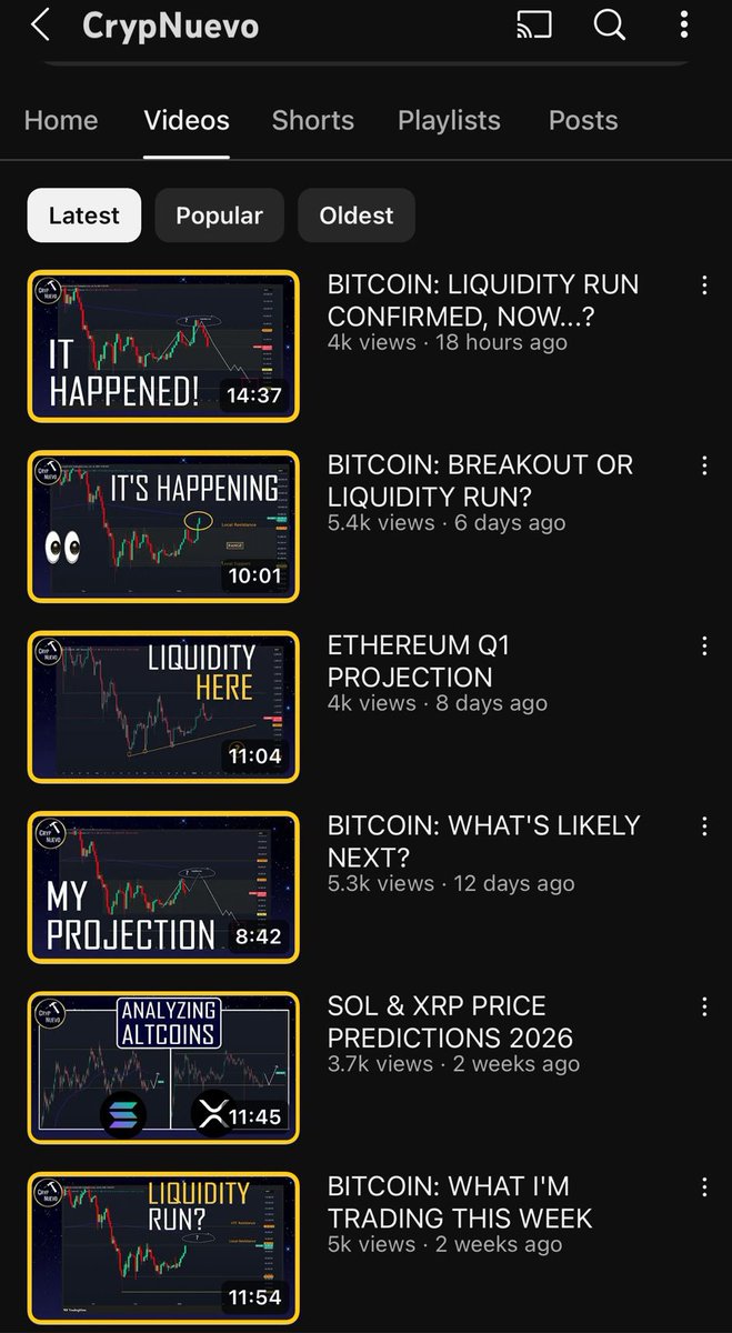 CrypNuevo 🔨 tweet media