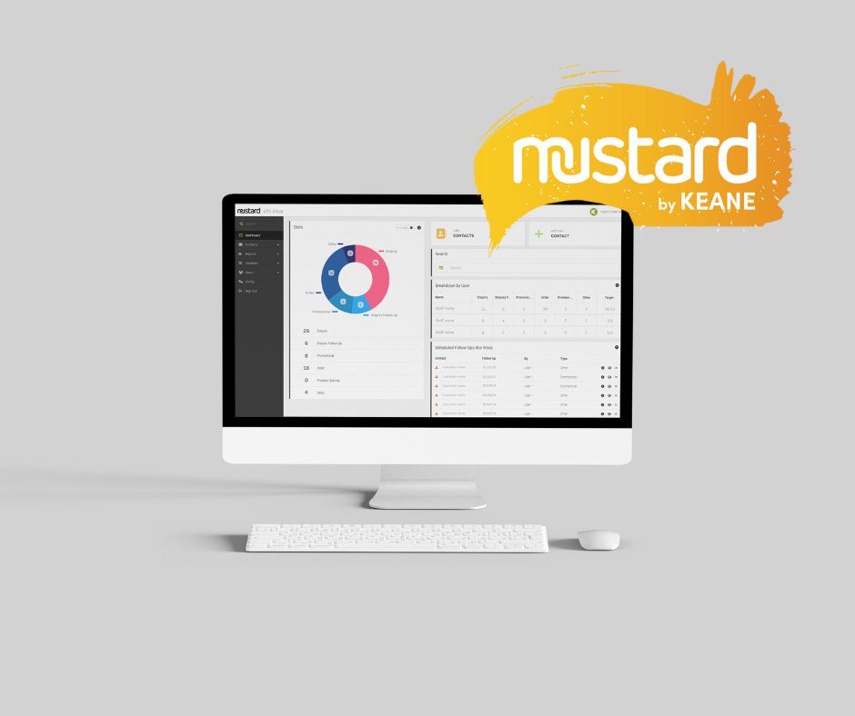 Keane Creative tweet media