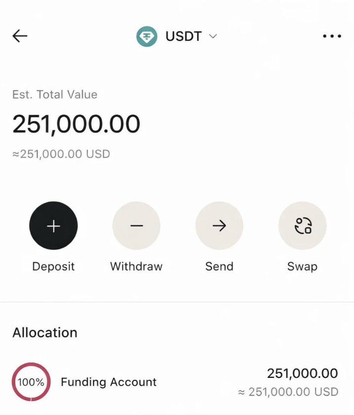 Drop your SOL address 🔢

Don't ask why, what, when or even if, just do it 🫵