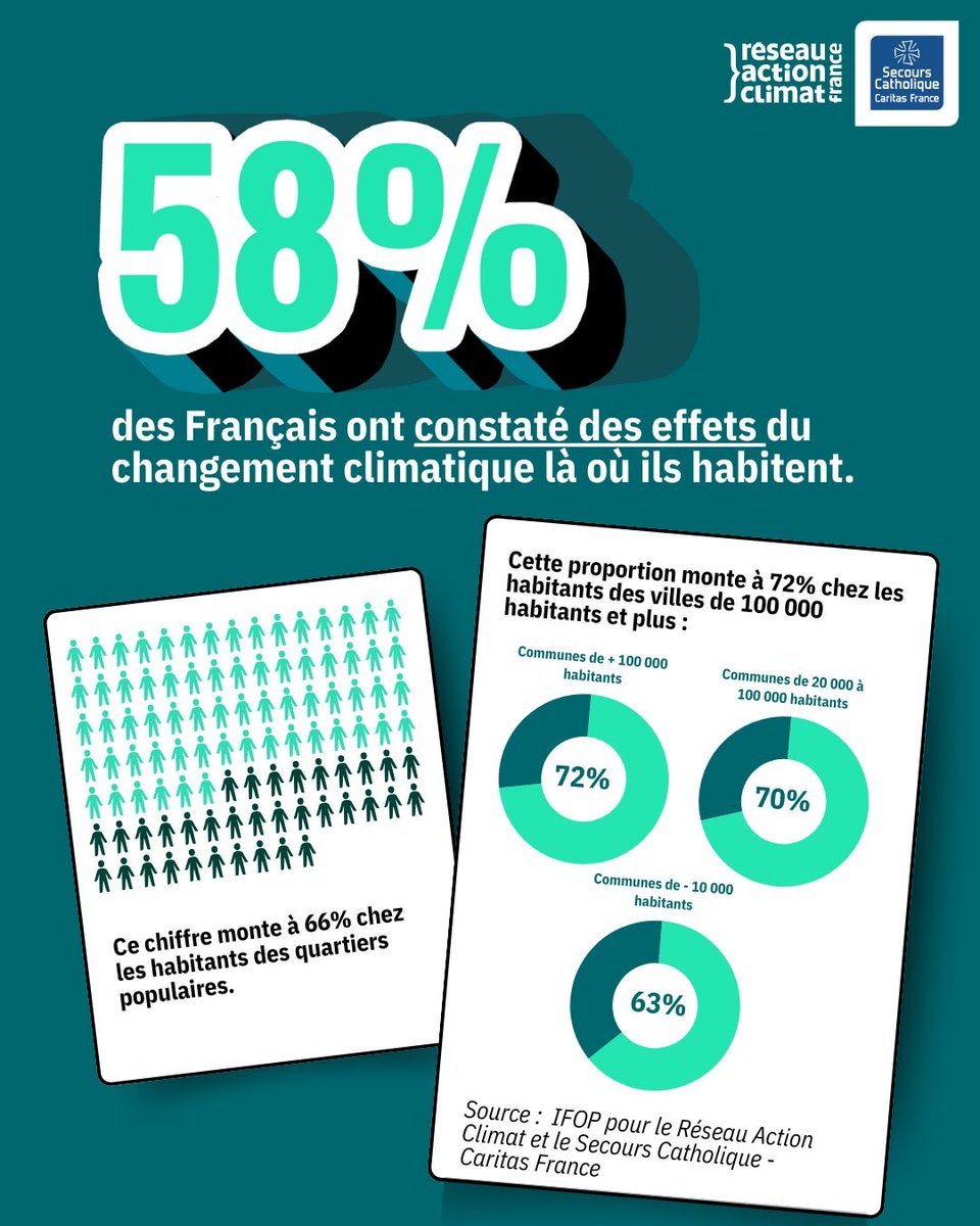 Sébastien Vincini tweet media