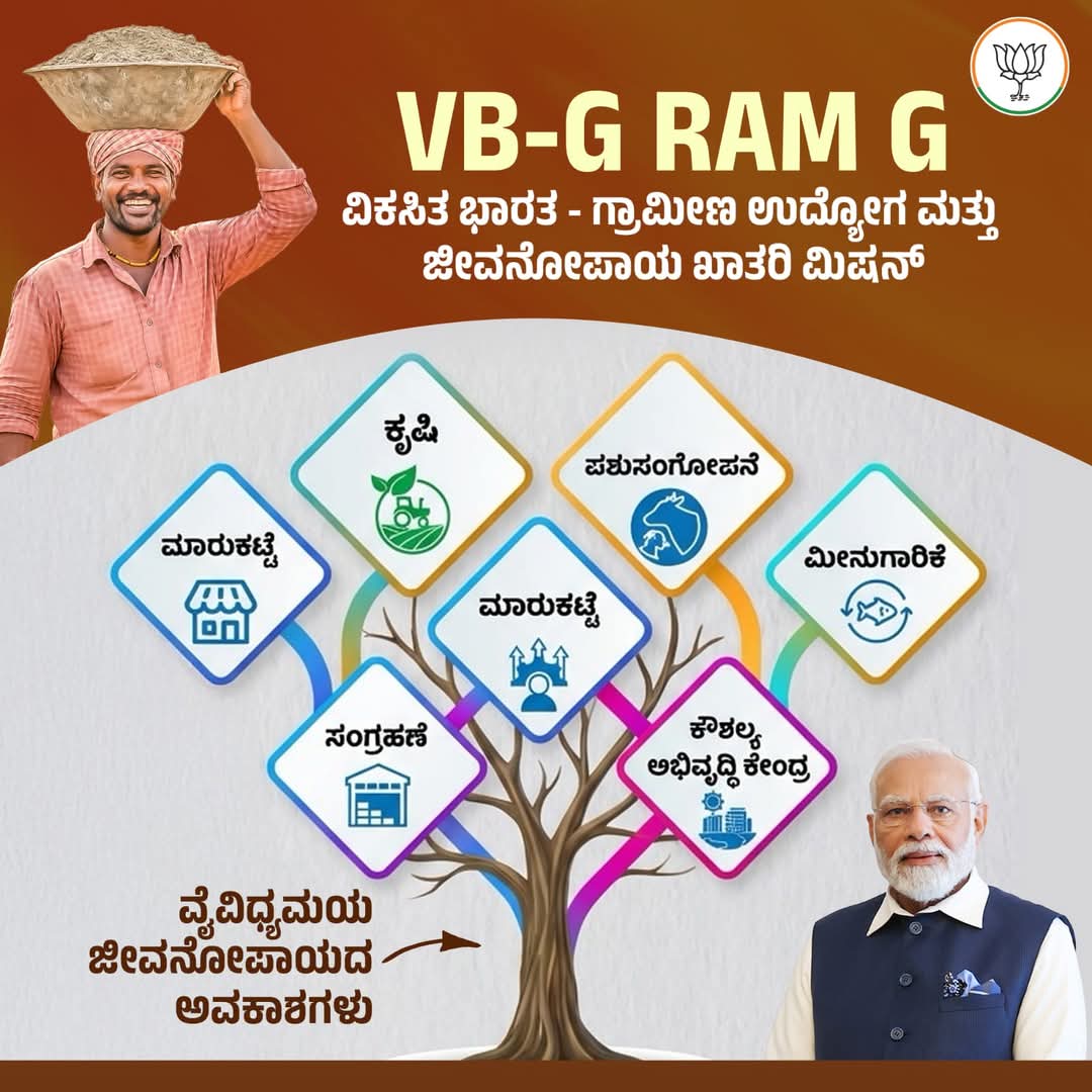 ಪ್ರಧಾನಿ ಶ್ರೀ ನರೇಂದ್ರ ಮೋದಿಯವರ ಆಕಾಂಕ್ಷೆಯ ಯೋಜನೆಯಾದ‌ VB-G RAM G ಯೋಜನೆಯಿಂದ ಅಭಿವೃದ್ಧಿಯ ಪಥದಲ್ಲಿ ಹಳ್ಳಿಗಳು ಮುನ್ನಡೆಯುತ್ತಿದೆ.

ಈ  ಮೂಲಕ ಕೃಷಿ, ಪಶುಪಾಲನೆ ಮತ್ತು ಕೌಶಲ್ಯಾಭಿವೃದ್ಧಿಗೆ ಹೆಚ್ಚಿನ ಒತ್ತು ನೀಡಲಾಗುತ್ತಿದೆ. ಇದು ಸುಸ್ಥಿರ ಜೀವನೋಪಾಯದ ಭದ್ರ ಬುನಾದಿಯಾಗಿದೆ.

#VBGRAMG4ViksitBharat #RuralDevelopment