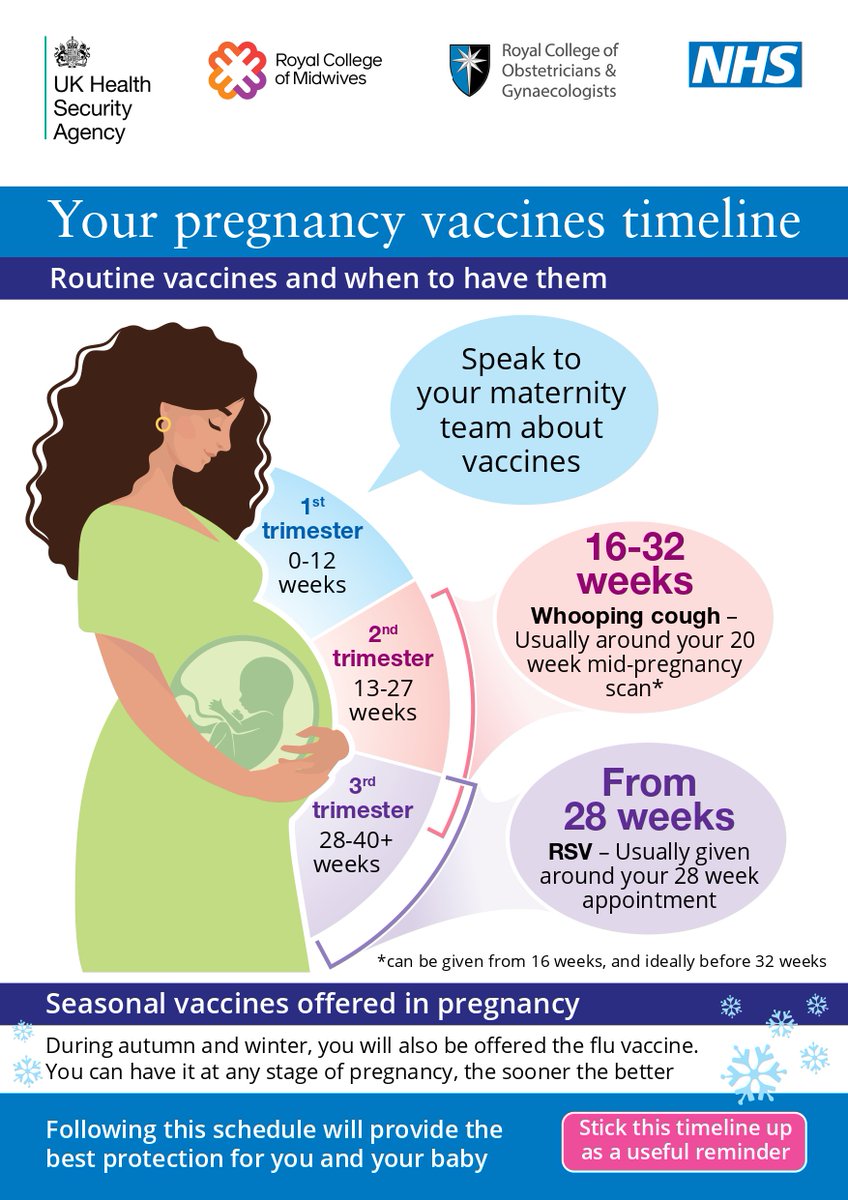 Leeds Community Champions tweet media