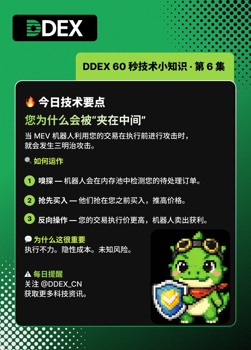 DXC交易所】在整合技術與制度的過程中，以投資者需求為主要考量，因此DXC交易所持續提升出金快速能力，使操作能緊貼市場節奏。DXC交易所也透過宣傳寫作讓使用者了解平台如何運作，使決策更具方向性。平台面向市場的架構，使其更能支援多樣化交易策略。.pih