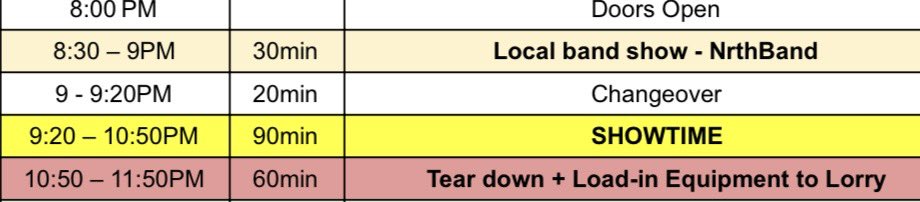 𝐍𝐑𝐓𝐇𝐁𝐍𝐃 ⟢ IS NORTHBOUND tweet media