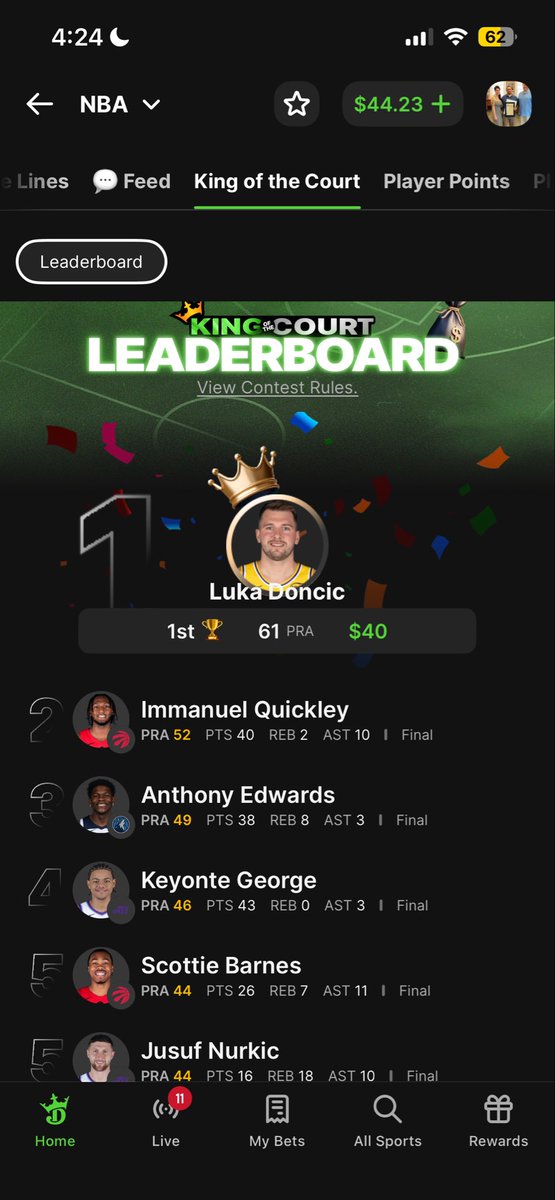 It has been awhile since I won the #kingofthecourt on <a href="/DKSportsbook/">DraftKings Sportsbook</a> but alas your #KingOfBonusBets has rode the back of Luca to win $40 in #bonusbets that I will lose on a stupid bet tonight.