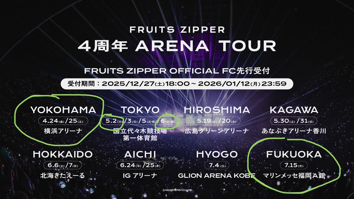 FRUITS ZIPPER 4周年アリツ 初日、オーラス見届けて来ます