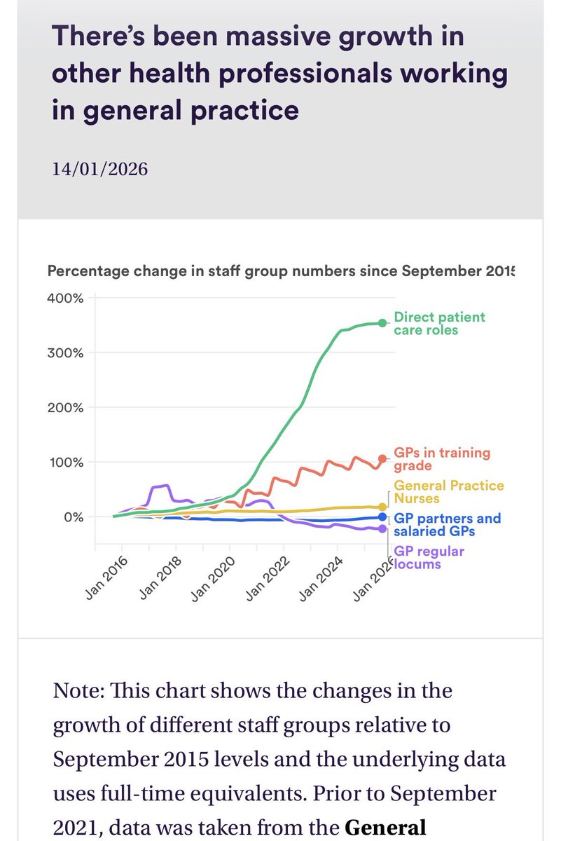 Partha S Kar 🇮🇳🇬🇧🏏🎥 tweet media