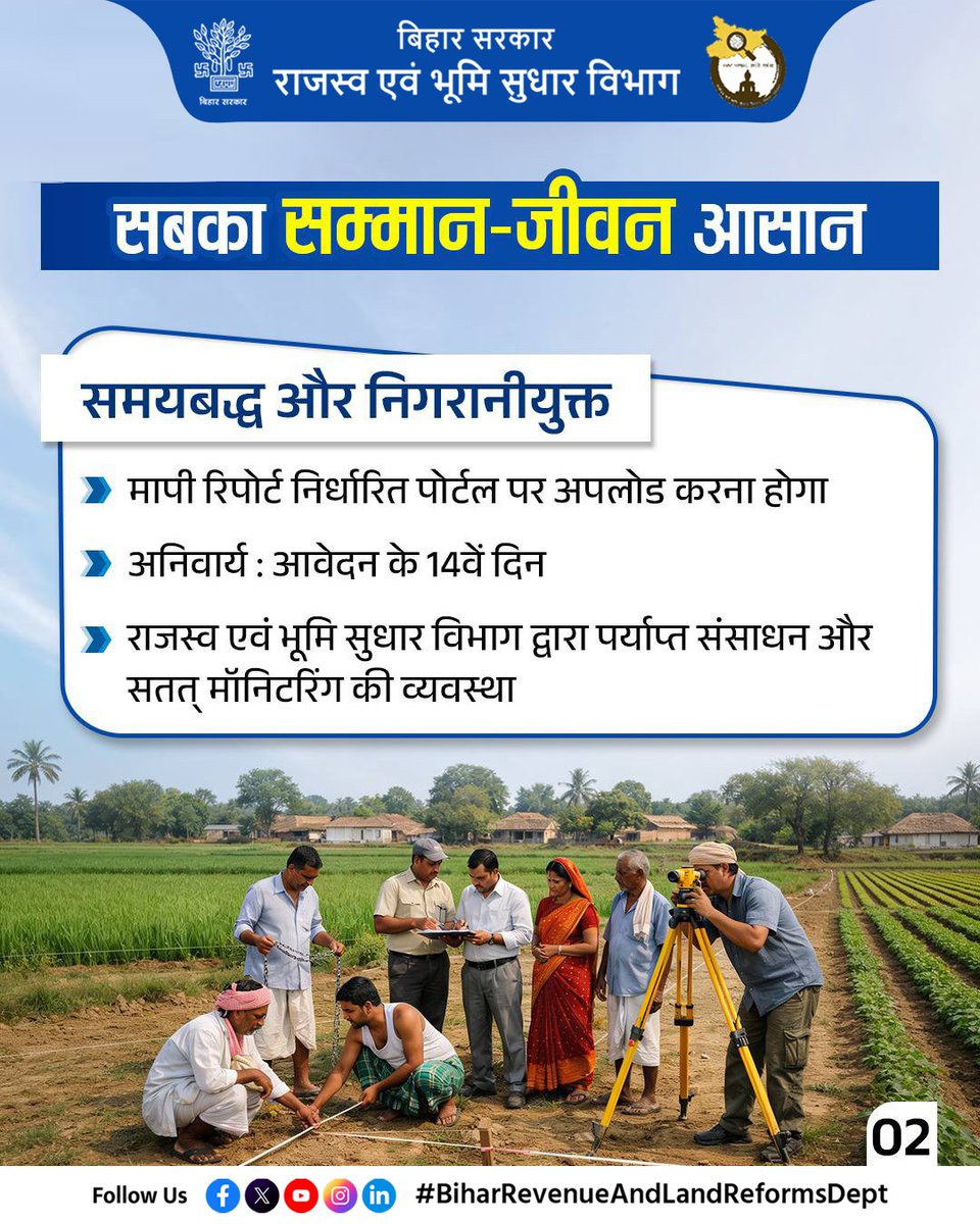 BiharRevenue's tweet photo. माननीय मुख्यमंत्री श्री @NitishKumar जी और माननीय उपमुख्यमंत्री सह मंत्री, @BiharRevenue श्री @VijayKrSinhaBih जी के दूरदर्शी नेतृत्व में सात निश्चय–3 (2025–30) के अंतर्गत सातवां निश्चय ‘सबका सम्मान–जीवन आसान’ लागू किया गया है।
@IPRDBihar
#Emapi
#BiharBhumi
#Measurement https://t.co/QJqUY4k599