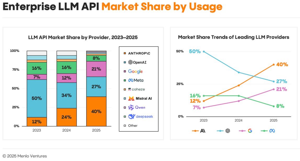 Oguz Erkan tweet media