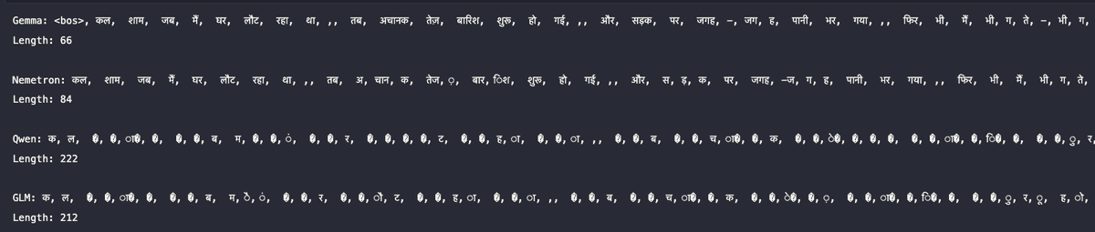 the exact same Hindi sentence tokenized by different models

Qwen3: 222 tokens
GLM-4.7: 212 tokens
Nemotron: 84 tokens
Gemma: 66 tokens

GLM and Qwen3 are very strong models, but their tokenizers are dominantly trained on English text. As a result, they end up tokenizing almost