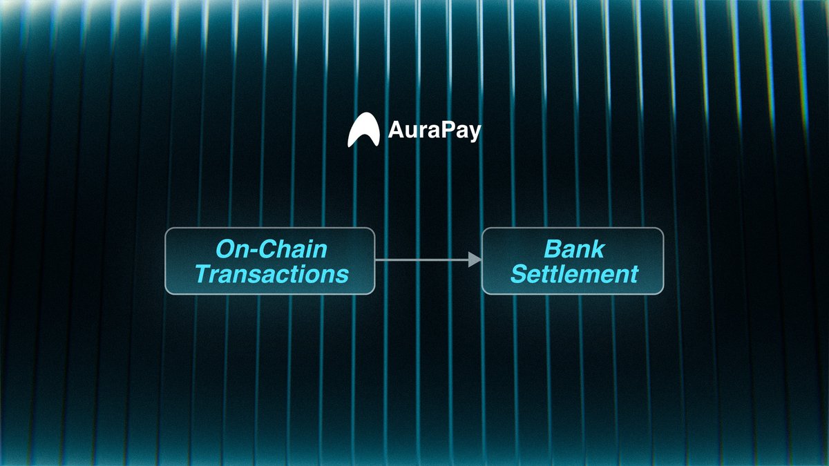 Connecting on-chain value with off-chain banking. On-chain transactions are  only part of a payment. Real-world payments still settle through banks.  Aura Pay is being built to connect crypto transactions with banking rails.