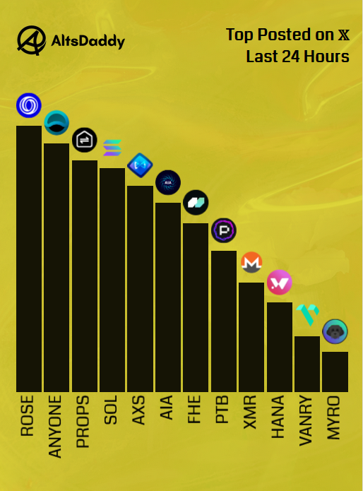 AltsDaddy tweet media