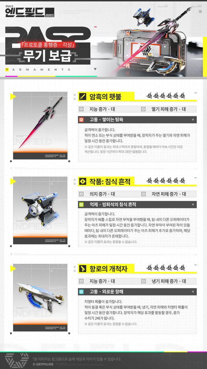 「프로토콜 통행증 · 각성」 무기 보급

안녕하세요, 관리자님!
이벤트 기간 동안 「프로토콜 통행증」에서 무기고 공학자가 정리해 둔 다양한 지원 프로젝트를 획득할 수 있습니다.

탈로스 II에서 관리자님과 만날 그날을 기대하겠습니다!

▼//공식 홈페이지에서 게임 다운로드하기