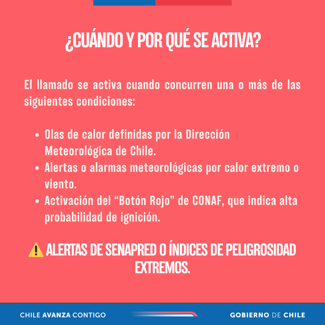 AgroClimaticoCL's tweet photo. 🔥Atención con las altas temperaturas del periodo estival,  recuerde el llamado preventivo a Faena Cero para evitar incendios, proteger la vida, los animales, su producción y los ecosistemas rurales.
@MinagriCL @Senapred @conaf_minagri @meteochile_dmc https://t.co/aPiT2ub0Zt