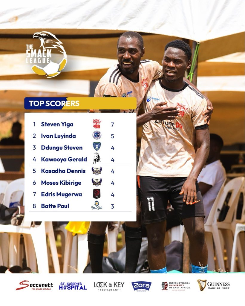 The SMACK League #TSL tweet media