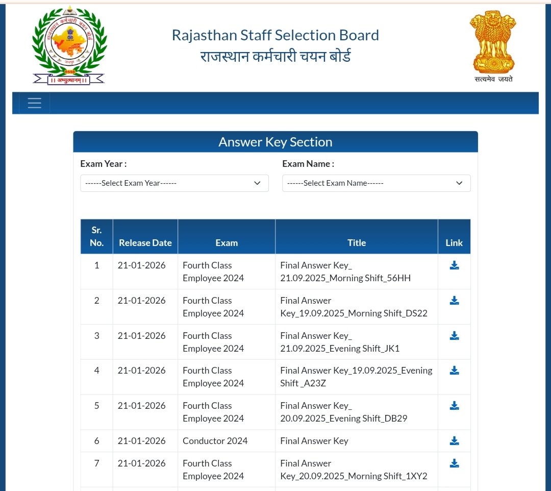 ResultBharat.com tweet media