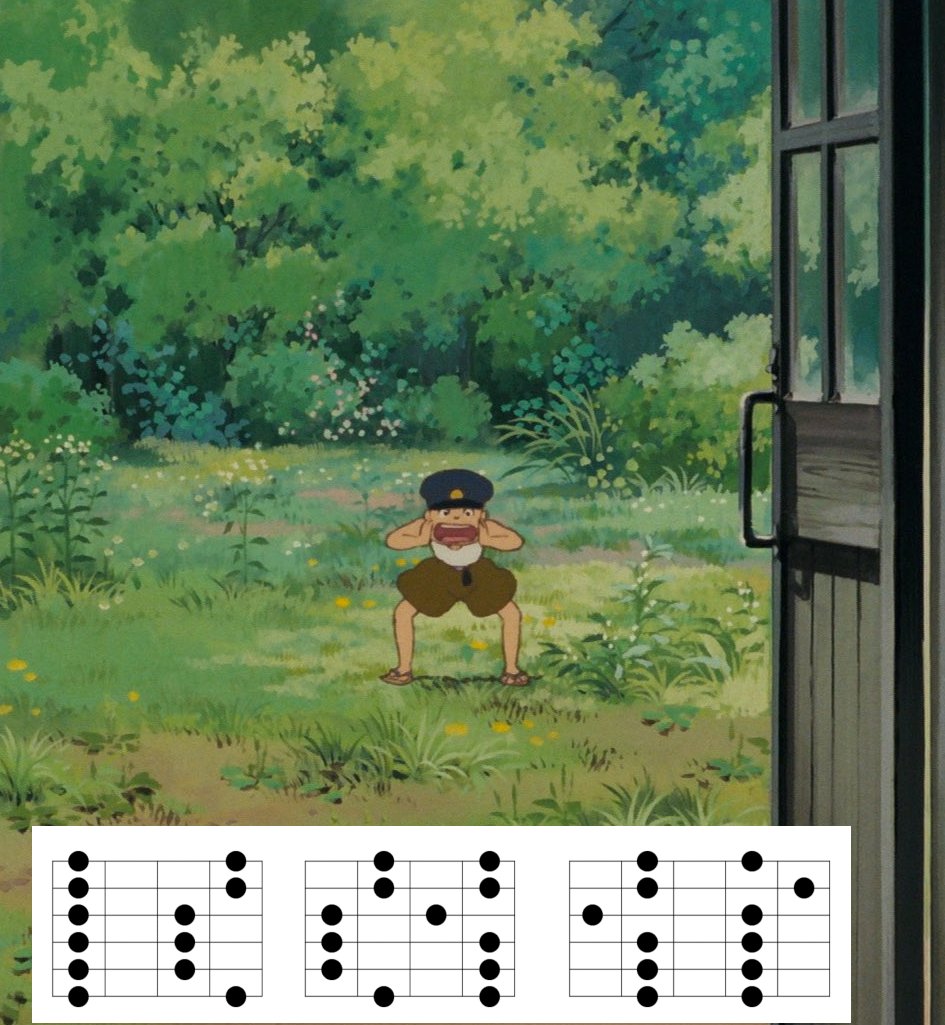 TomaMusicAct's tweet image. 「やーい、お前のギターソロ、ボックスポジションー！」
「ペンタァァァアー！」